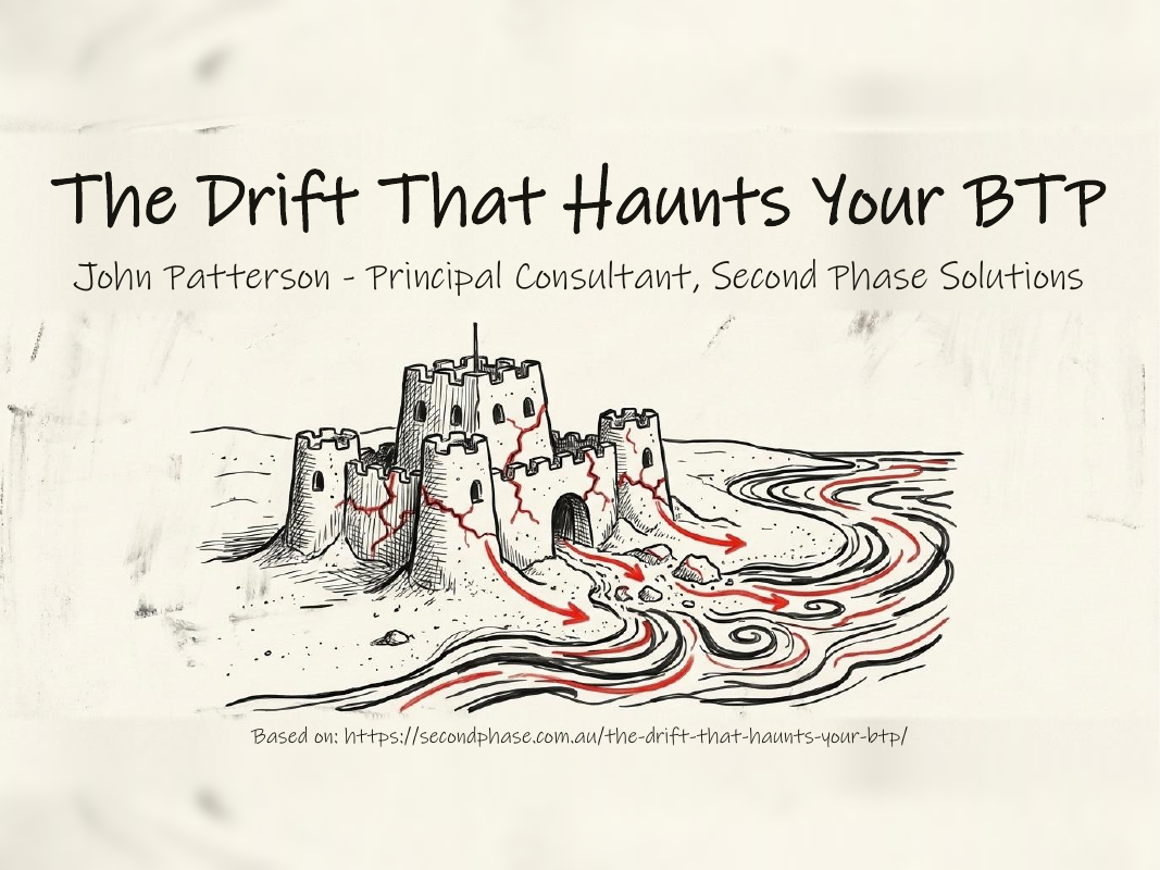 The slides and the talk from my session on drift in SAP BTP.